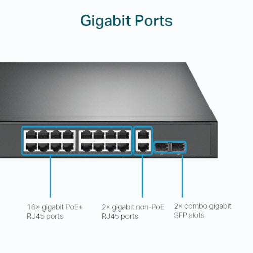 TP-Link 18-Port Gigabit Rackmount  Switch with 16-Port PoE+