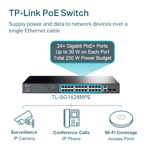 TP-Link 28-Port Gigabit Easy Smart Switch with 24-Port PoE+