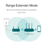 TP-Link N300 Wi-Fi Router (TL-WR845N)